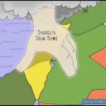 Israels-real-Iron-Dome
